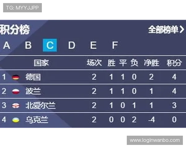 球探网即时比分如何结合历史数据进行比赛预测与分析